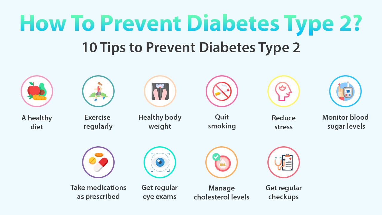 How To Prevent Diabetes Type 2 | Diabetickart 2023